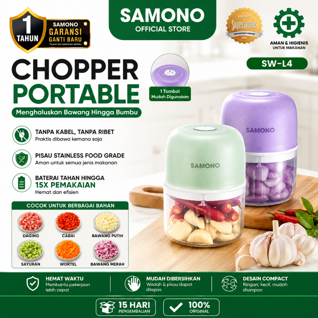 SAMONO Mini Chopper Electric SW-L4 250ML Penggiling Bumbu Dapur Portable Cordless Tanpa Kabel Cas US