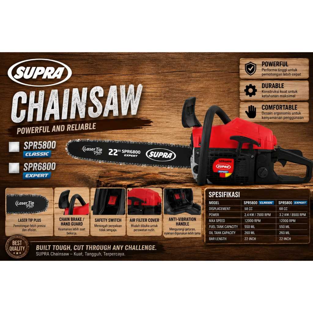 SUPRA Mesin Gergaji Listrik 22 Inch SPR6800 / SUPRA Chainsaw SPR6800