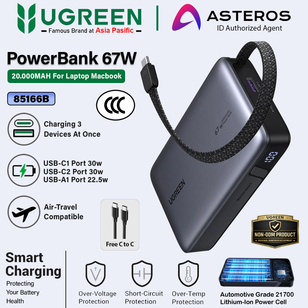 UGREEN Powerbank 20000mah Built-in Cable Type C Fast Charging 67W 145W 165W Max