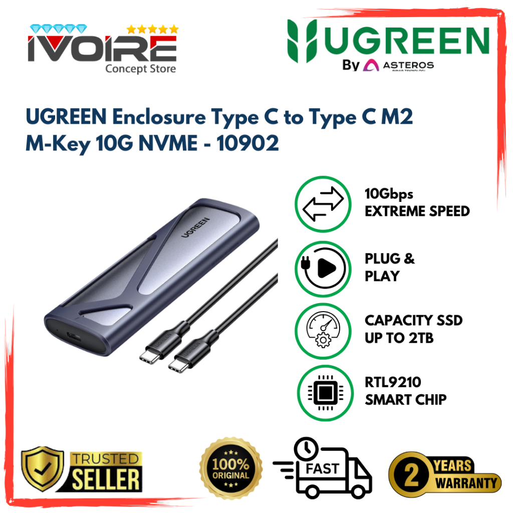 UGREEN Enclosure Type C to Type C M2 M-Key 10G NVME - 10902