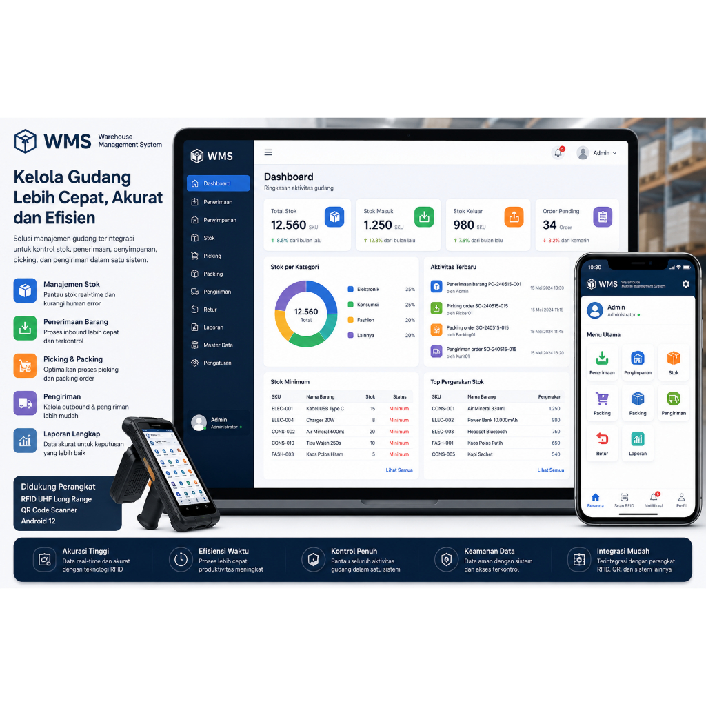 Aplikasi Warehouse Management System (WMS) Android & Web | RFID UHF, QR Code, Stock Gudang, Inventor