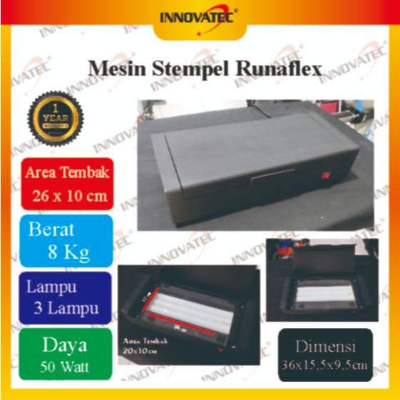 Mesin Stempel Runaflek (Penyinaran)