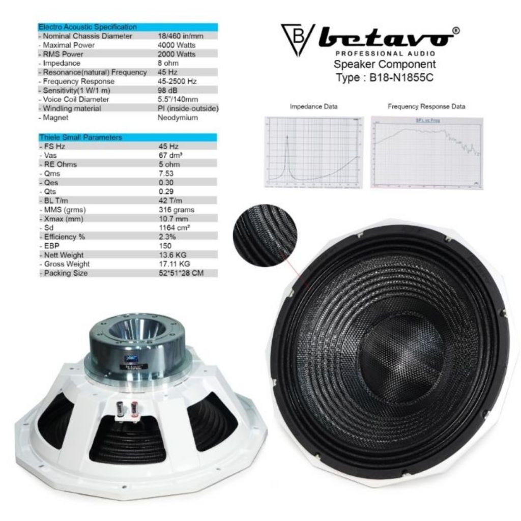 SPEAKER COMPONENT BETAVO B18-N1855C 18 INCH B18N1855C