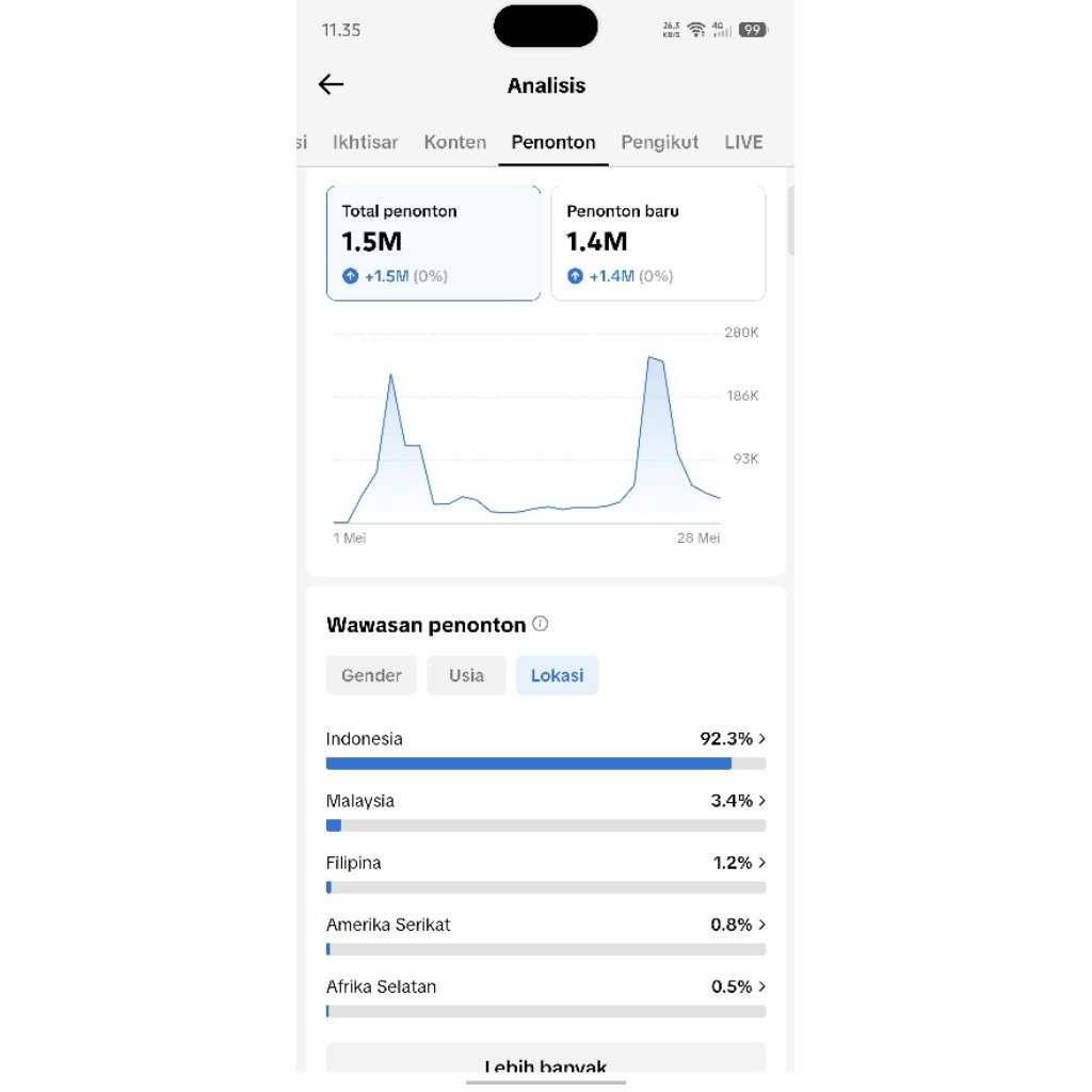 AKUN TIKTOK AFFILIATE