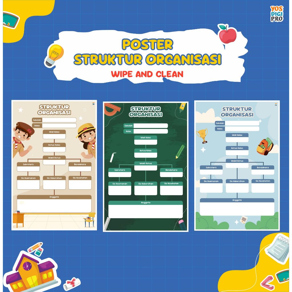 Poster Struktur Kelas Aesthetic Wipe and Clean