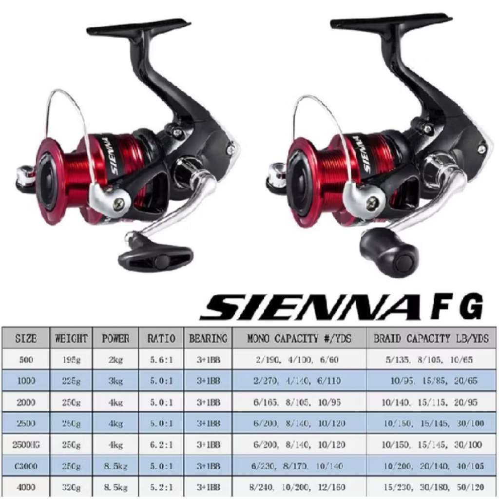 HAB - Reel Pancing SHIMANO SIENNA 500FG & 1000FG