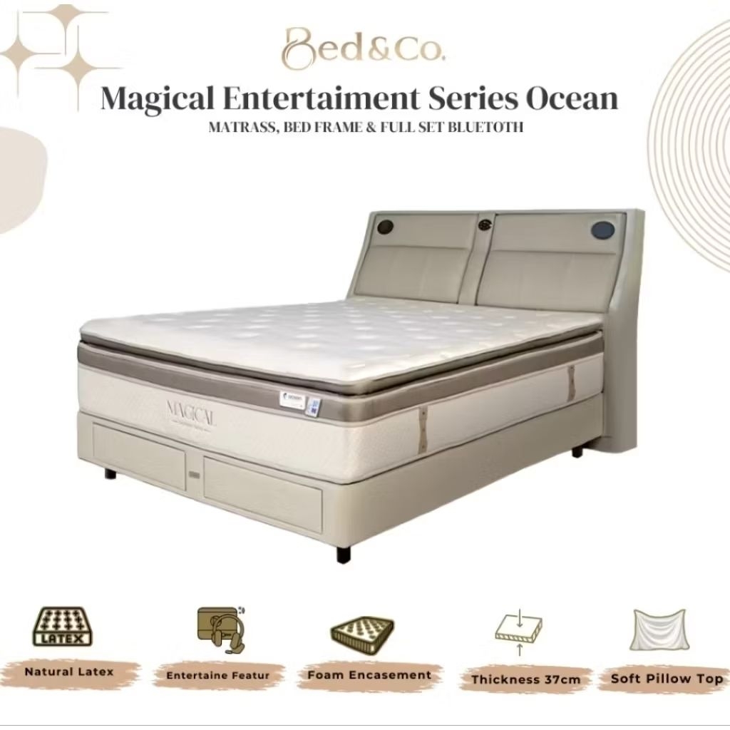 Ocean Fullset Magical Daydream Series - FULLSET