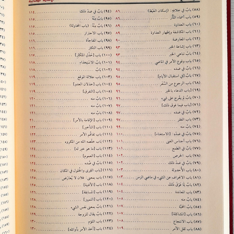Jual Kitab Al Alfaz Al Kitabiyah Fi Ilmi Al Arabiyyah Muassasah Alresalah | الالفاظ الكتابية في علم العربية Impor Original di Toko Kitab Alresalah