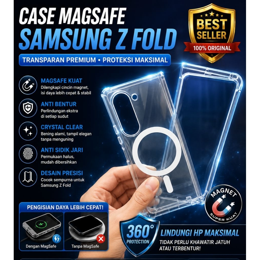 Samsung Z Fold 5 Softcase MagSafe Z Fold 5