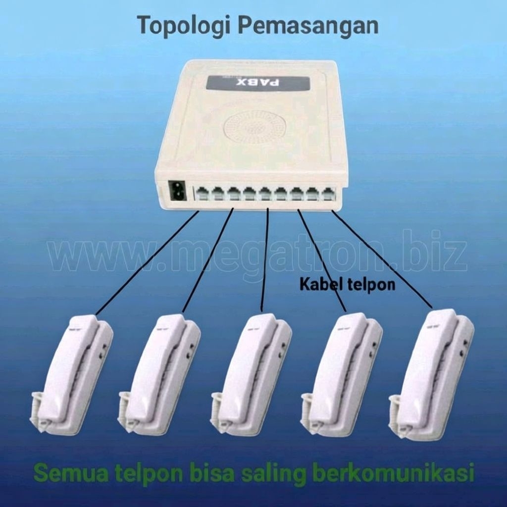 Paket Intercom Interphone pakai kabel 5 channel (pemasangan sangat mudah) - Interkom Rumah / Kantor