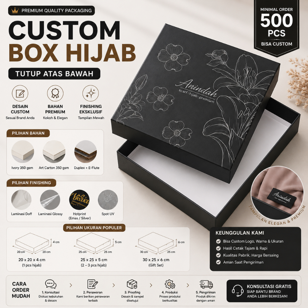 Box Hijab Custom Logo Sendiri Premium Full Print Packaging Hijab Branded Min Order 500 pcs