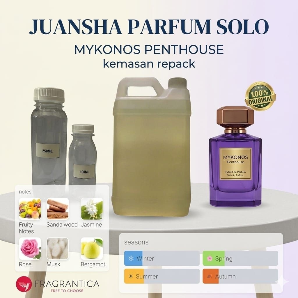 JPS / MYKONOS / PENTHOUSE /KEMASAN REPACK /BIBIT MURNI 100%