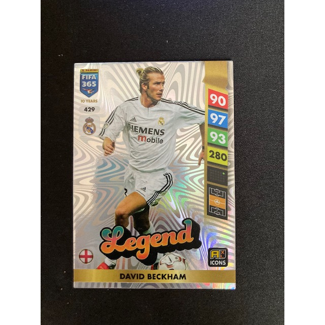 Kartu Koleksi Sepak Bola Soccer Panini 365 Legend Real Madrid David Beckham 429