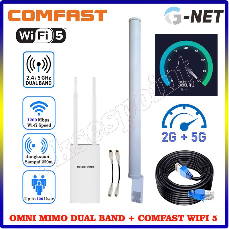 Omni Mimo Dual Band G-Net 13 dBi 2.4GHz 5.8GHz 360 Derajat Plus Comfast CF-EW72 V2 1200 Wifi 5 Hi Po