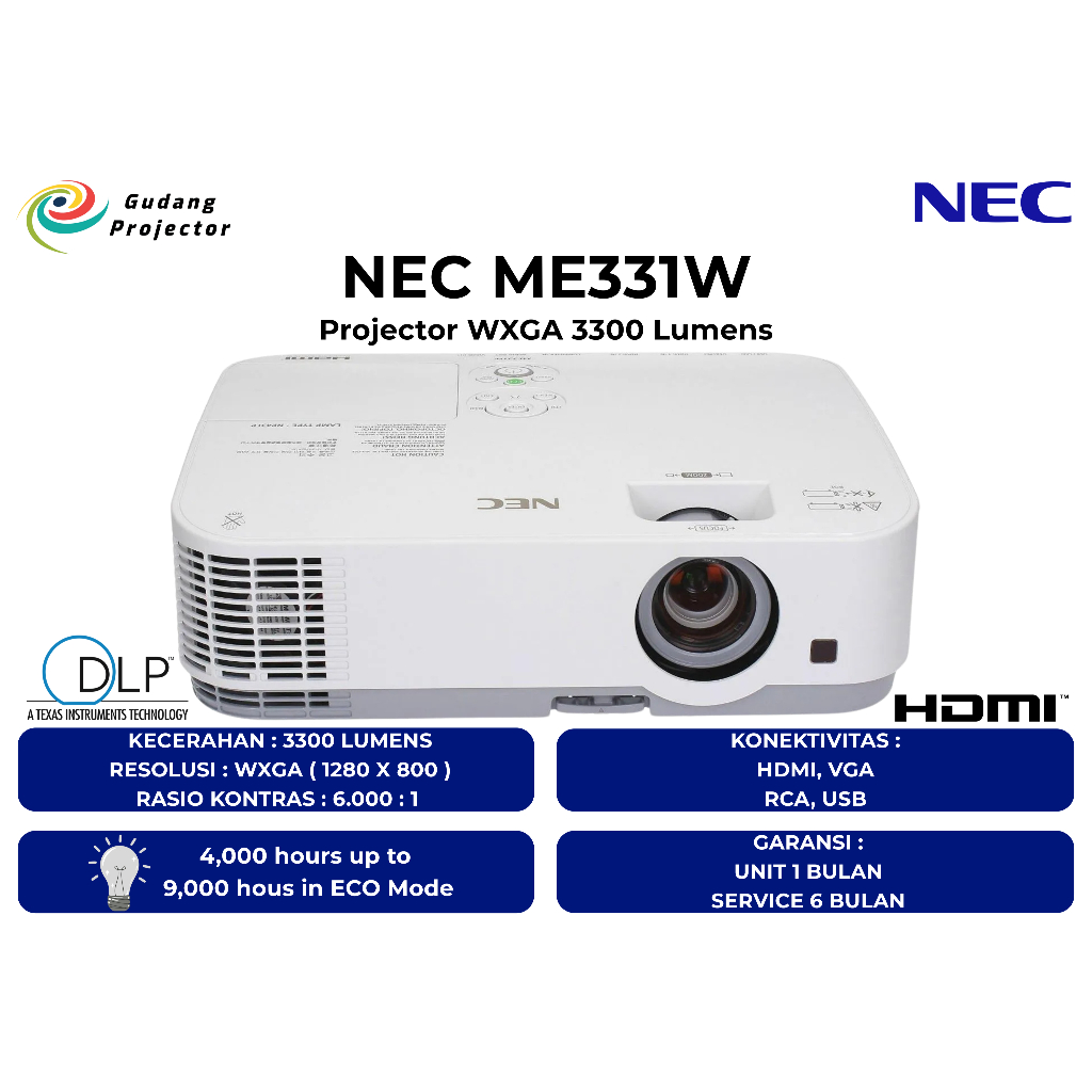 Proyektor Second NEC ME331W HDMI 3300 Lumens WXGA Terang Mantap