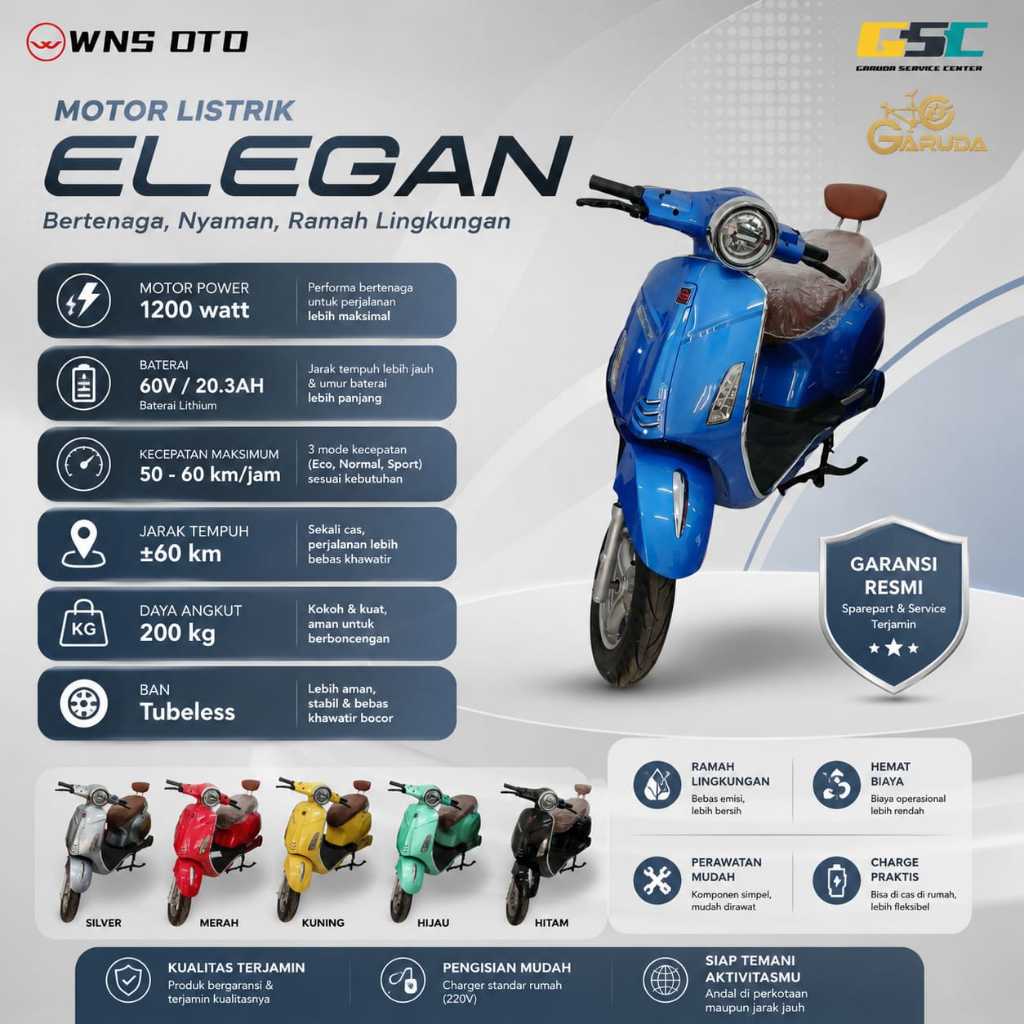 Motor Listrik WNS OTO WTSL 1.0