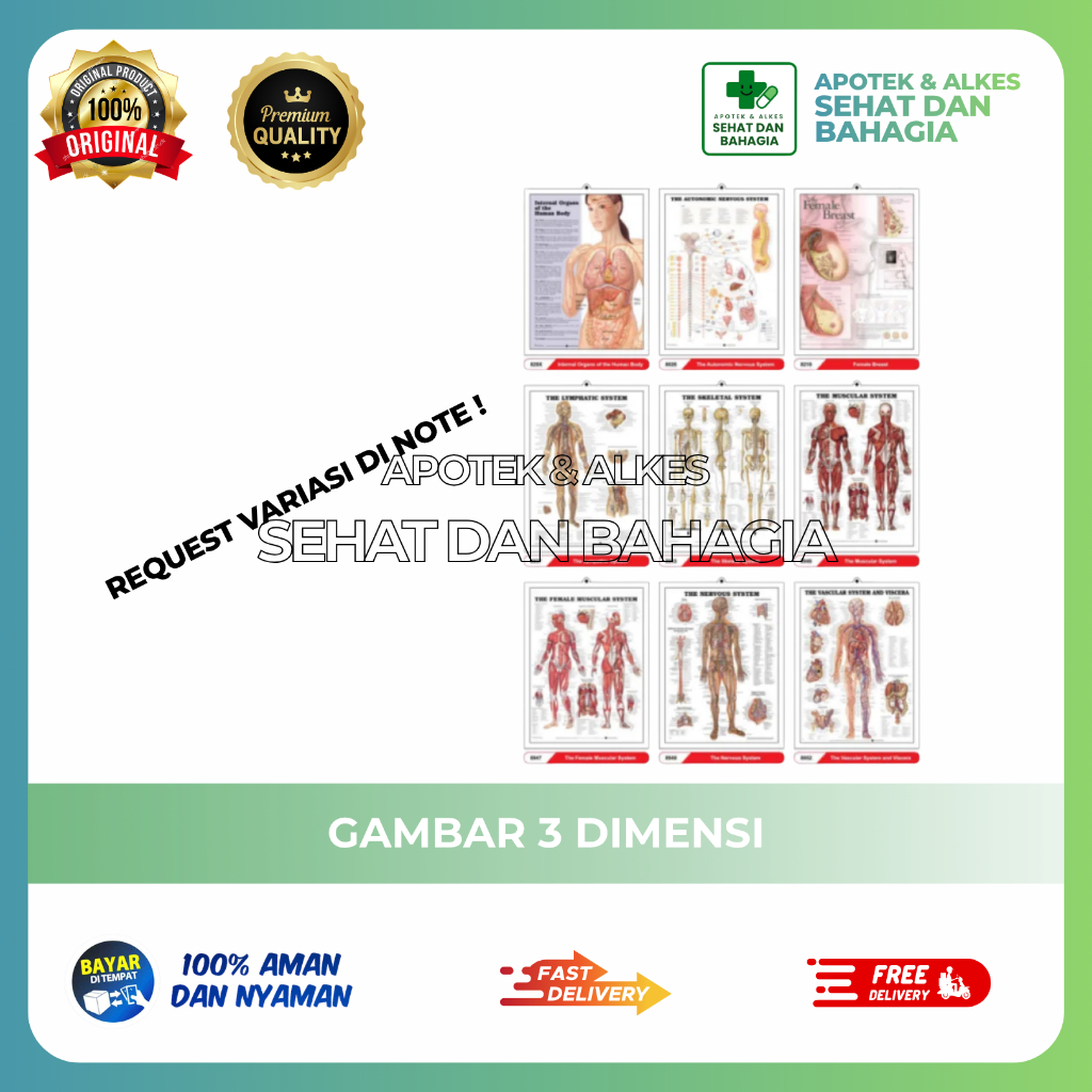 Gambar 3D - (3 Dimensi)