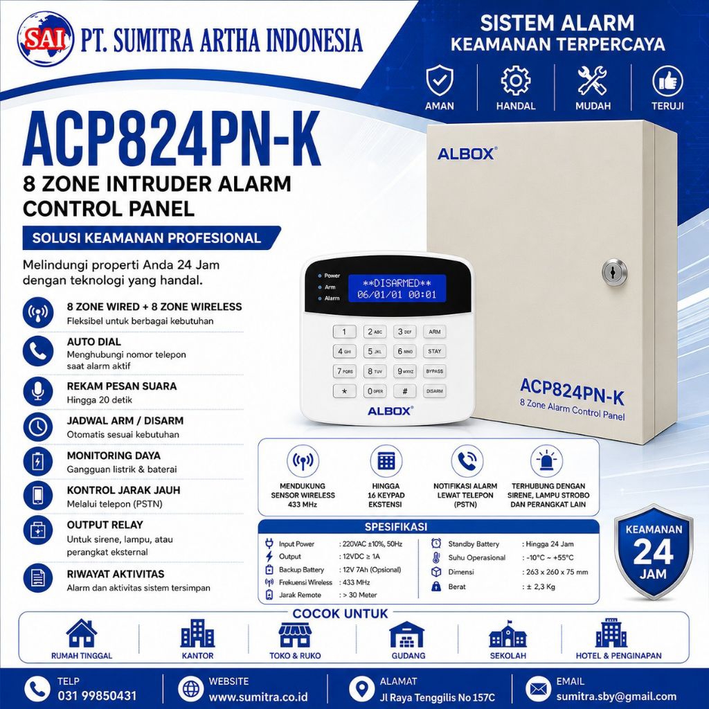 Panel Albox 8 Zone ACP824PN-K