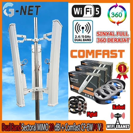 Paket Hotspot 360 Derajat Dual Band Comfast CF-EW74 V2 1200mbps Wifi 5 plus Antena Dual Band Sectora