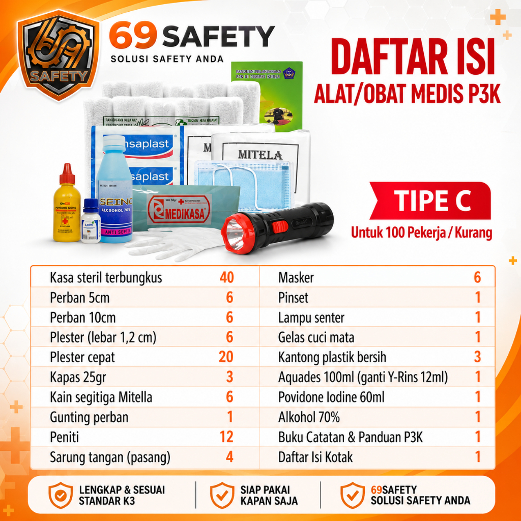 Isi Obat P3K Tipe C Refill First Aid Kit P3K Type C Lengkap