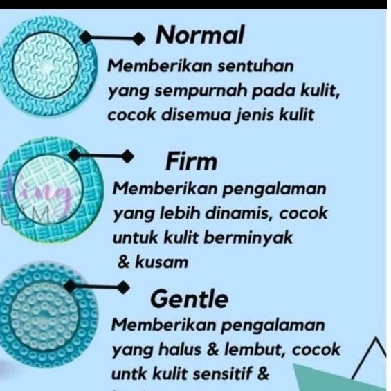 head lumispa io original