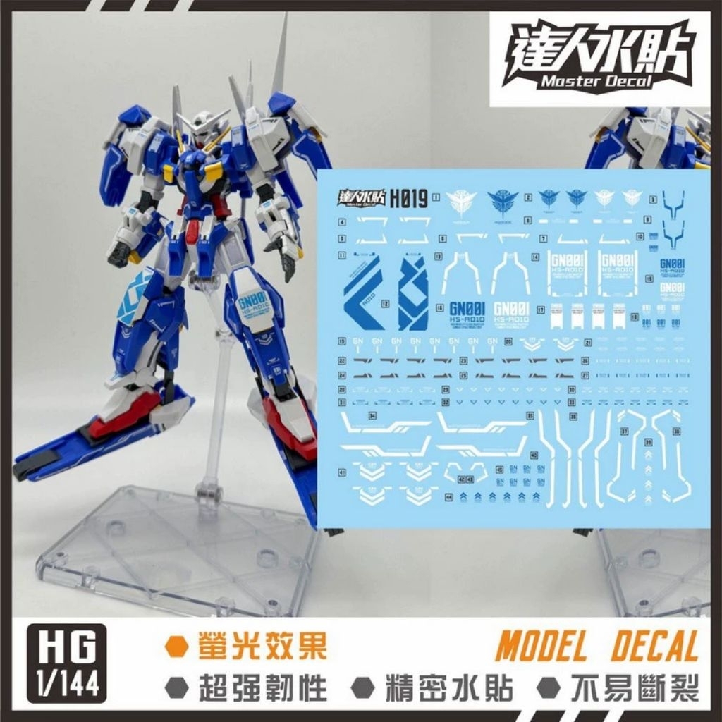 Water Decal HG Avalanche Exia Master Decal