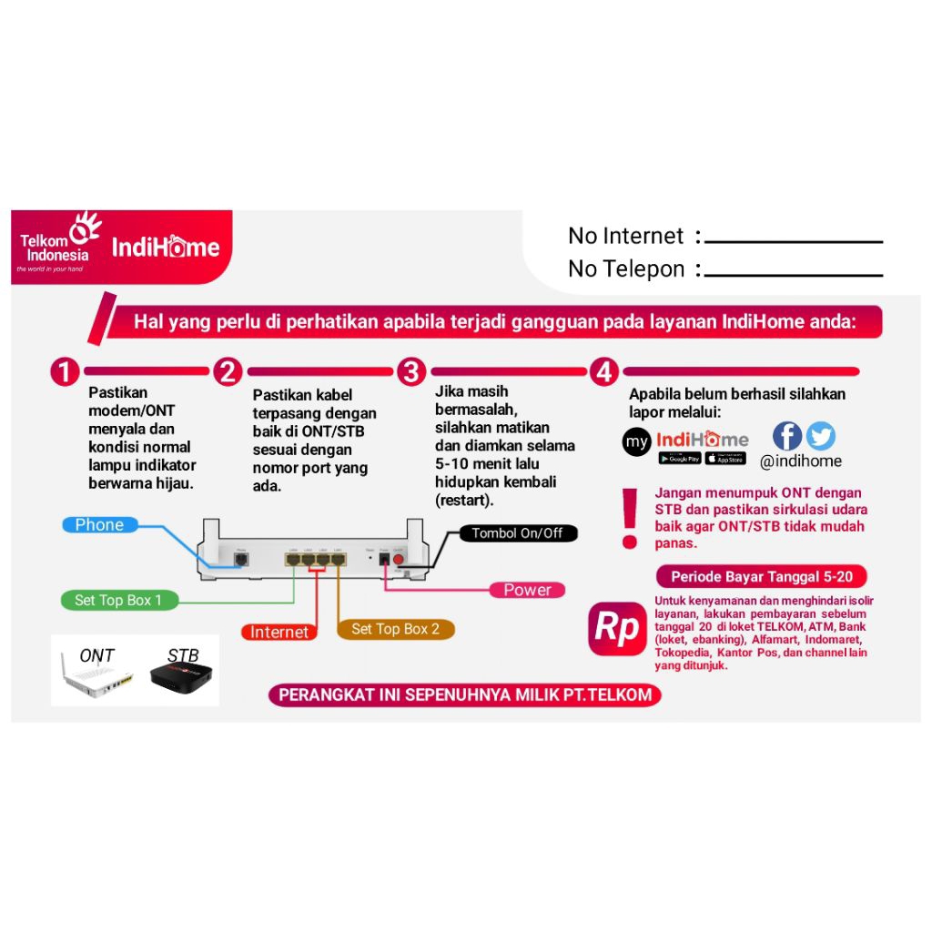 Stiker Modem Wifi IndiHome ( free cutting kissut )