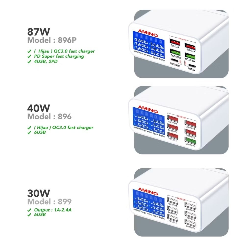 Amino USB charger