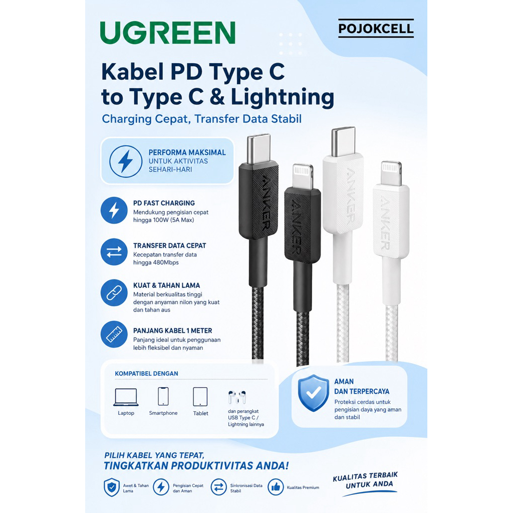 ANKER 322 KABEL DATA TYPE C TO IPHONE