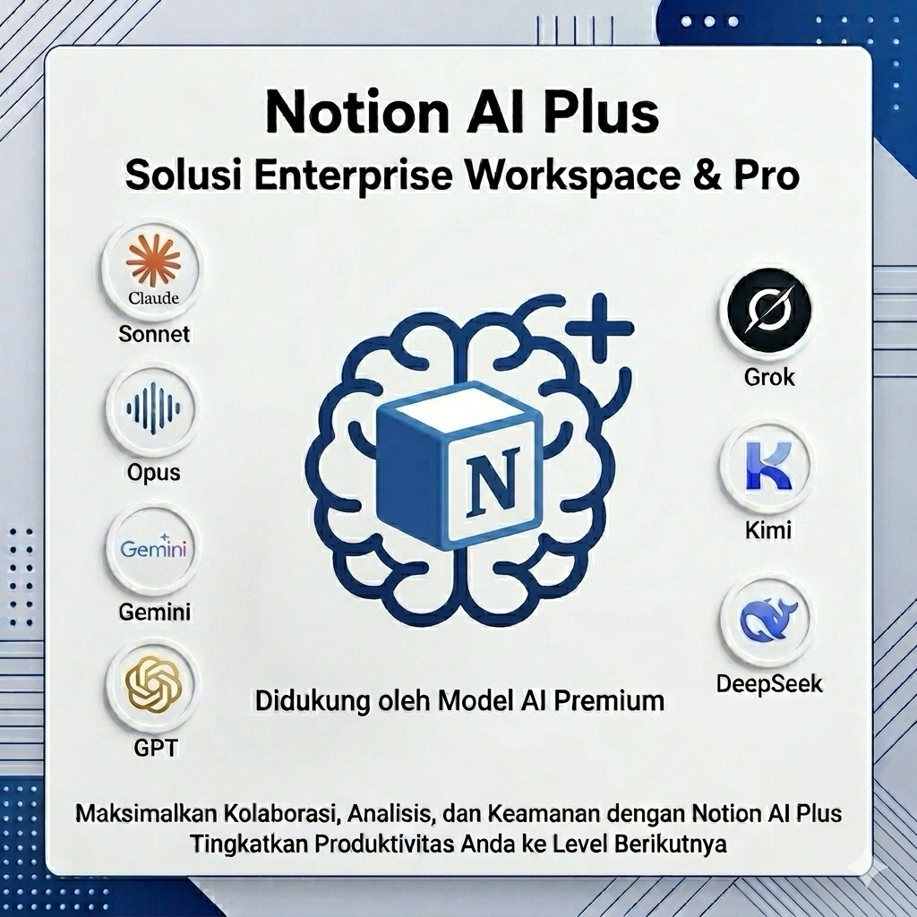 Notion Multi AI Claude Opus 4.8 GPT Grock Gemini Prompt 1000+++ | Edu Plus Notion