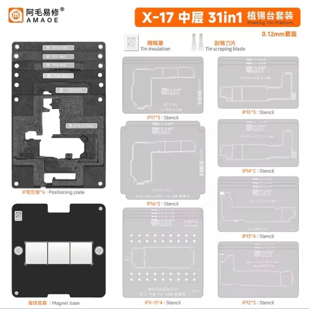 AMAOE CETAKAN MAGNET MIDDLE LAYER IPHONE X-17 31IN1