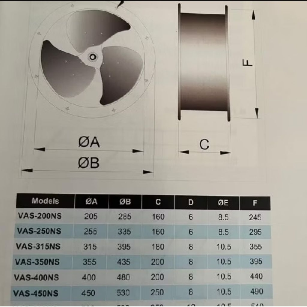 AXIAL FLOW FAN VANCO