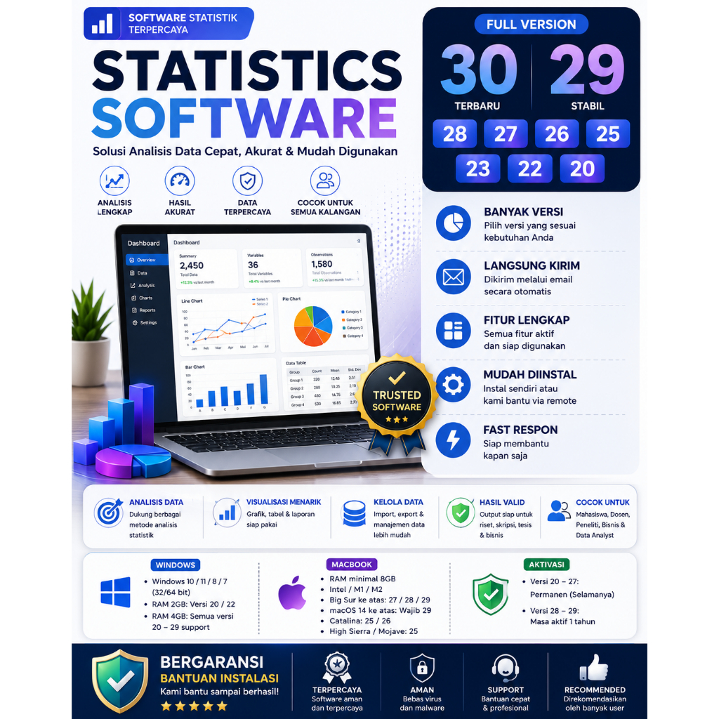Jasa Setup Software Analisis Data untuk Penelitian dan Akademik I SPSS