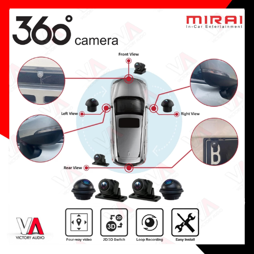 Camera 360 PRO / PRO MAX Mirai for Head Unit Android - CAMERA 360 4 Titik