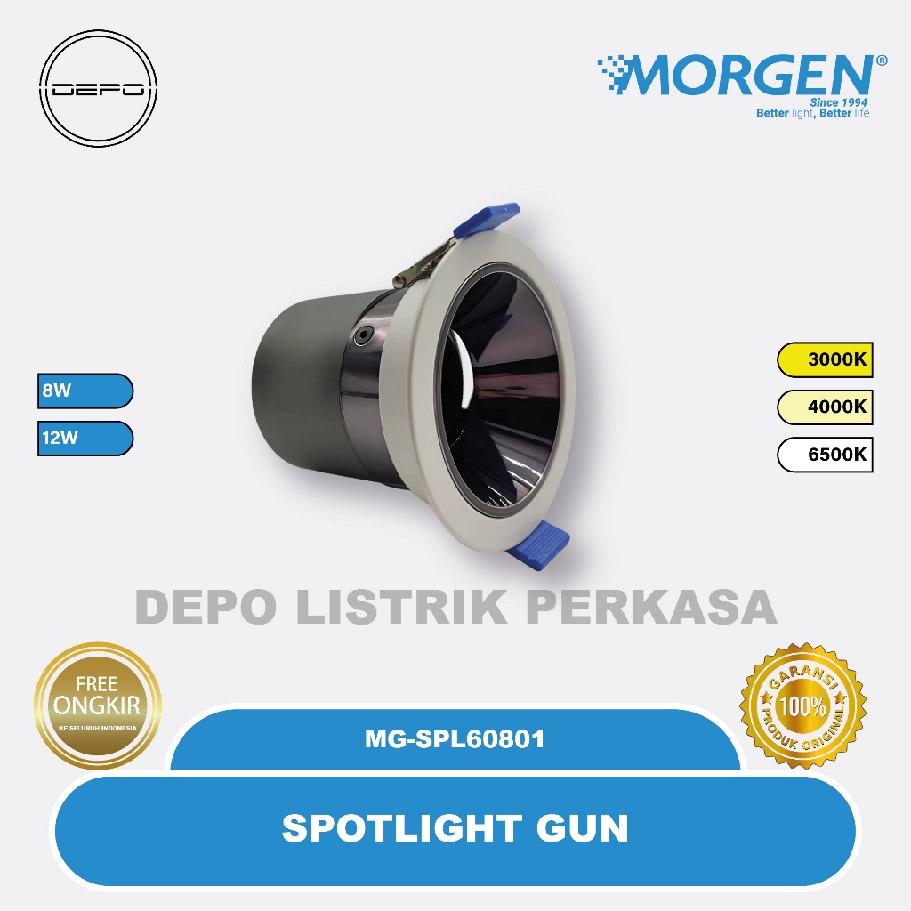 Lampu Sorot Lampu Spotlight COB Morgen Spotlight Metal Legend 8 Watt 12 Watt