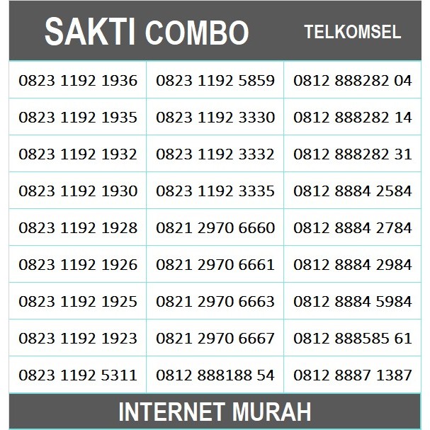 Kartu Perdana Nomor Cantik Telkomsel Sakti Combo 4G Suport 5G # combo3