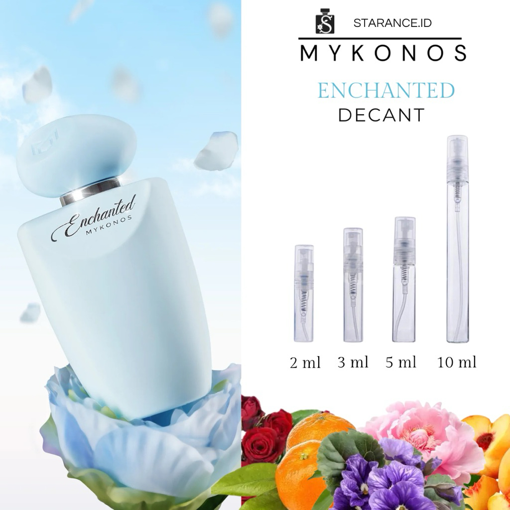 StaranceID | Decant MyKonos ENCHANTED Extrait De Parfum