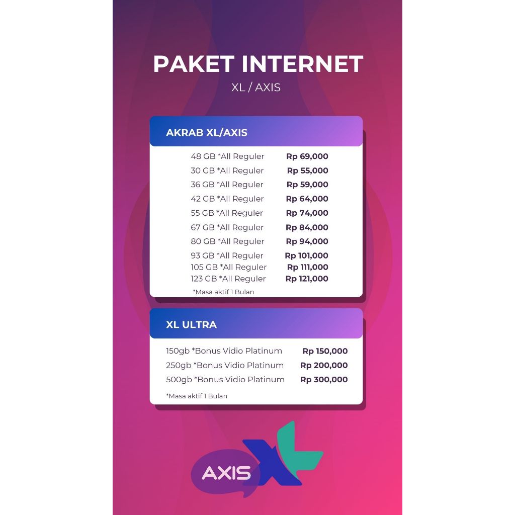 PAKET INTERNET XL/AXIS UNLIMITED - XL/AXIS AKRAB - XL/AXIS BIG DATA - XL/AXIS PAKET INTERNET