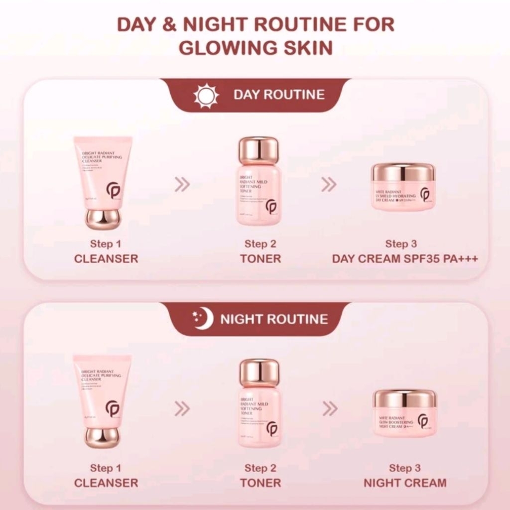 CELO BEAUTE - CELO PRIME WHITENING Skincare Set