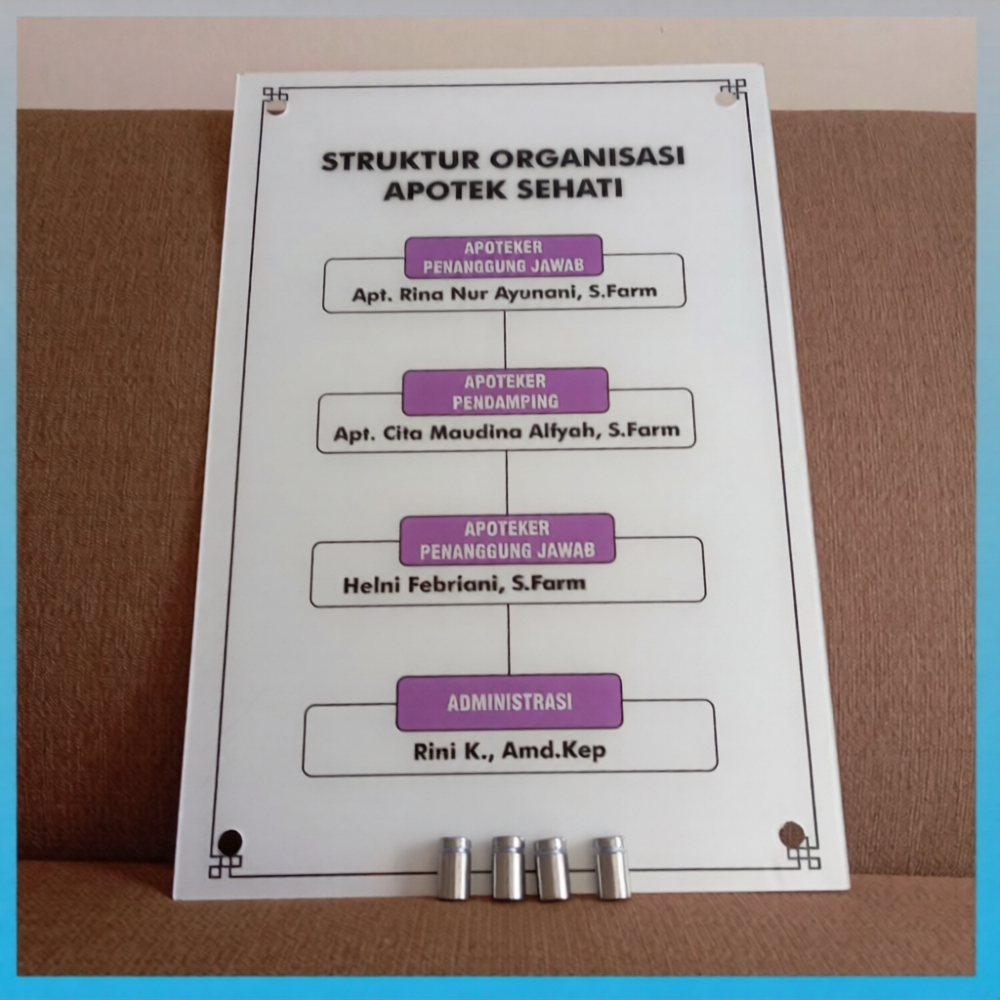 Akrilik Custom Struktur Organisasi 50x75 cm | Susunan Pengurus Kantor