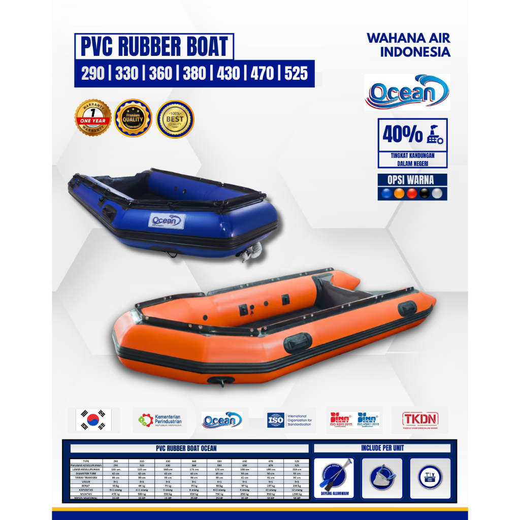 PERAHU KARET LCR PVC RESCUE OCEAN, EVAKUASI BENCANA, BANJIR 290 KAPASITAS 4 ORANG | 310 KAPASITAS 4-