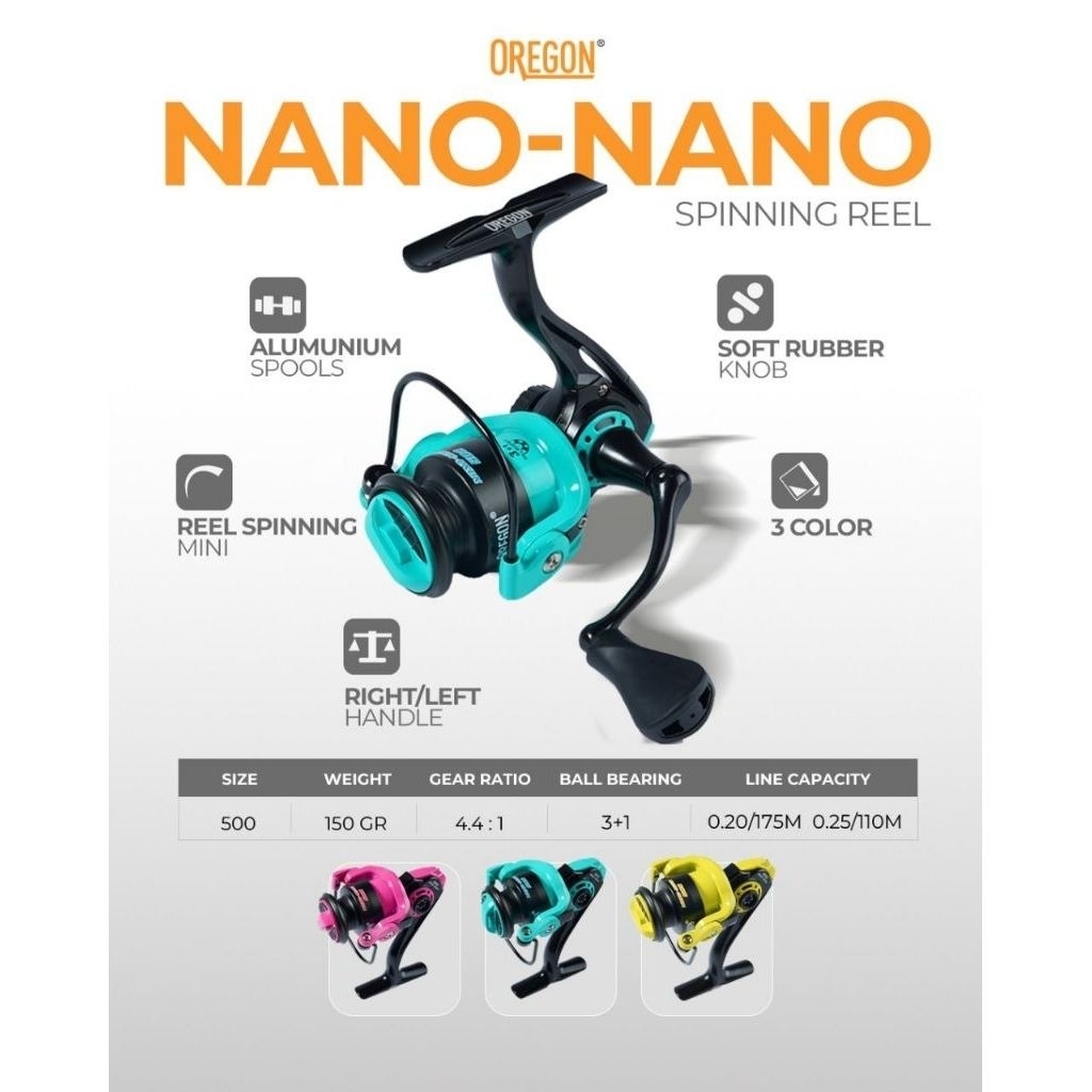 Reel Spinning Mini Oregon Nano Nano Full Color Pink Biru Tosca Kuning size 500 untuk Casting dan Teg