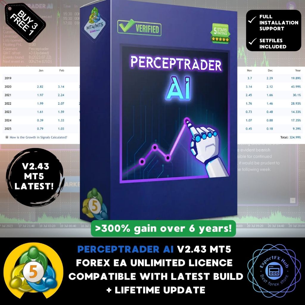 v2.43 Perceptrader EA Metatrader 5 Expert Advisor ftmo prop firm challenge scalping trading bot unli