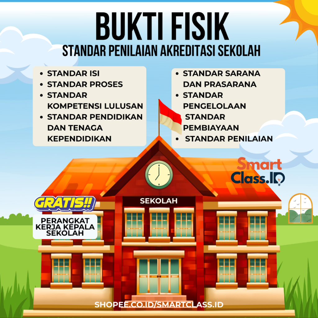 Bukti Fisik Akreditasi Sekolah 8 Standar IASP Lengkap - Persiapan Akreditasi A Siap Edit Word