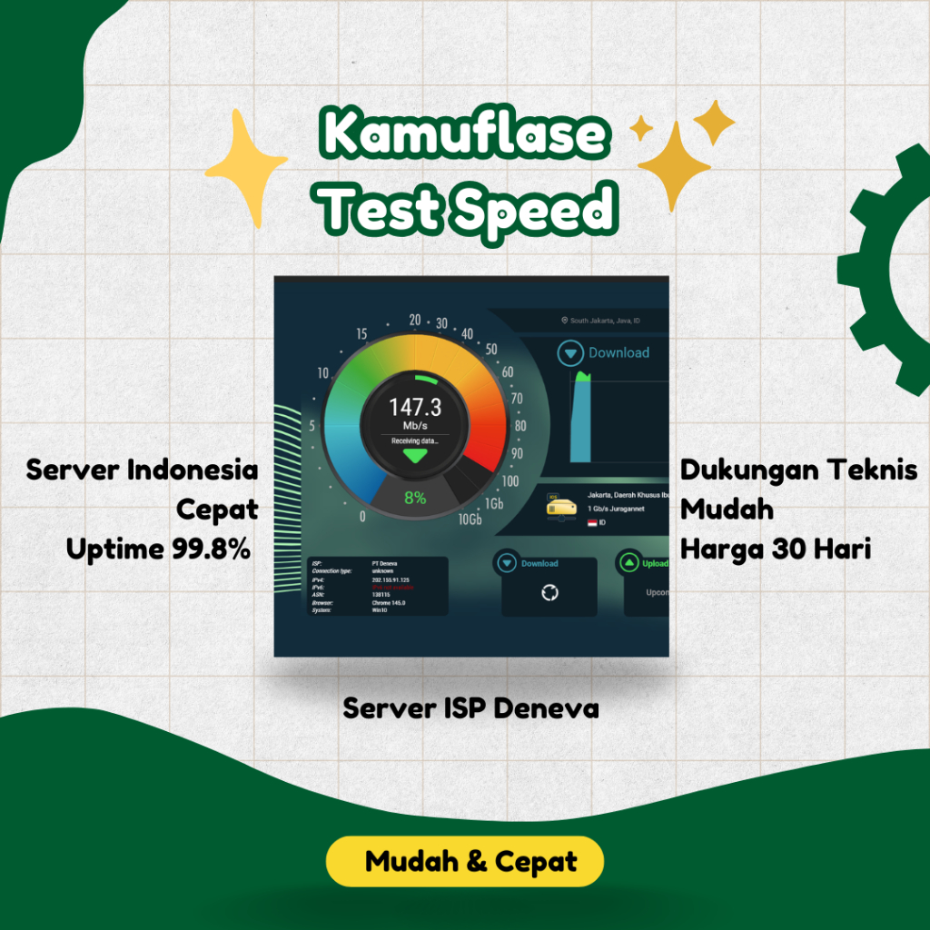 Kamuflase Speedtest Mikrotik Deneva Vpn Indonesia 1 Bulan