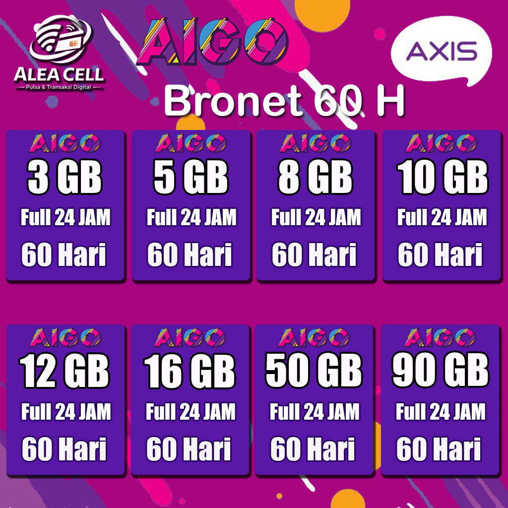 Promo Kuota Axis Aigo Bronet 50GB 90GB 60 Hari