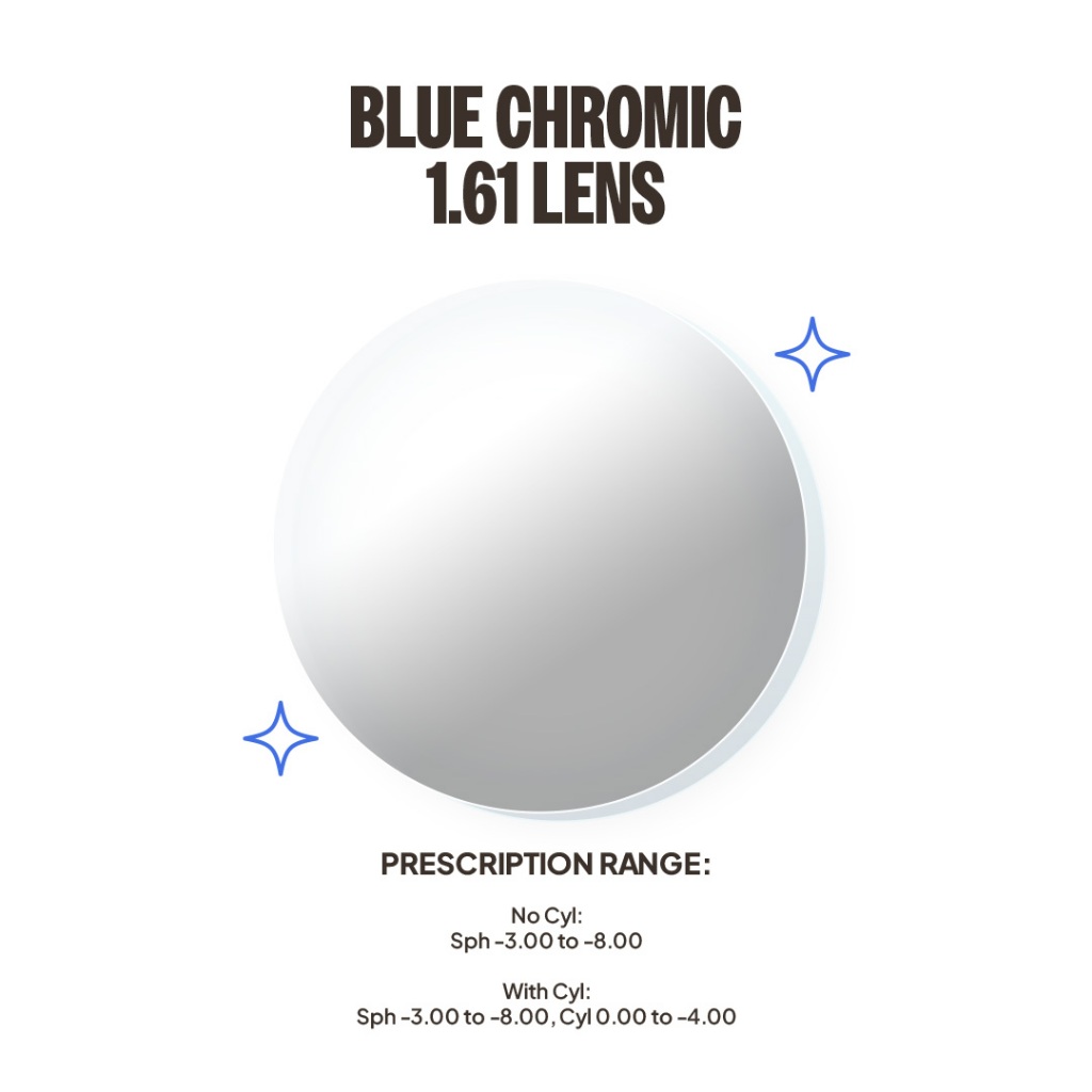 Sunset Eyewear - Lensa Kacamata Blue Chromic 1.61 Minus / Plus / Cylinder