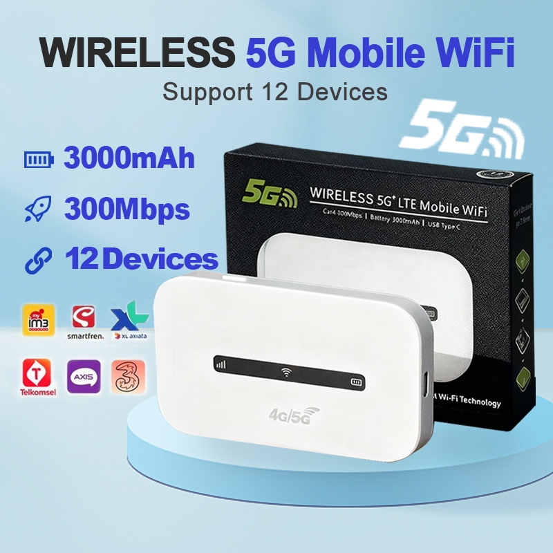 Modem WiFi 5G All Operator 3000mah WiFi Portable 300Mbps Telkomsel Mifi all operator