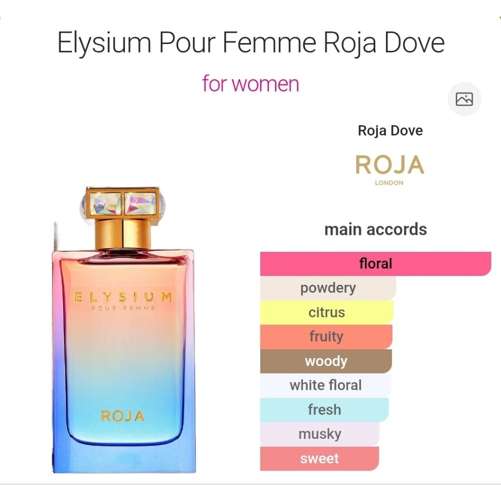 Decant Roja Elysium Pour Femme