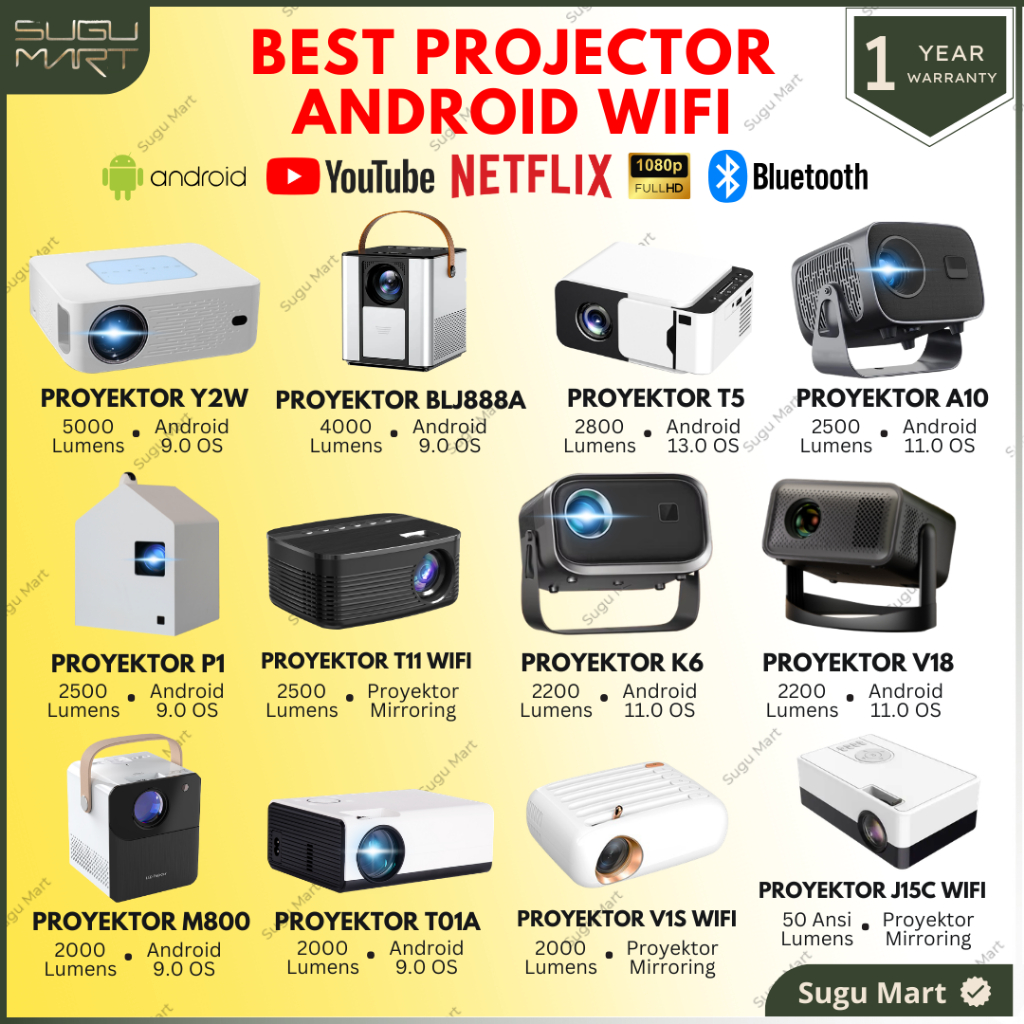 Proyektor Android Y2W 5000 Lumens Full HD 4K | Proyektor Android Full HD | Proyektor Portable Androi